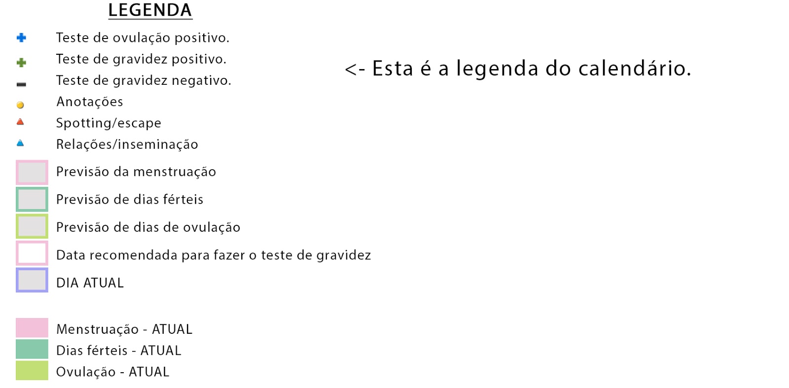 Print Screen da legenda do gráfico no Fertility Friend em português