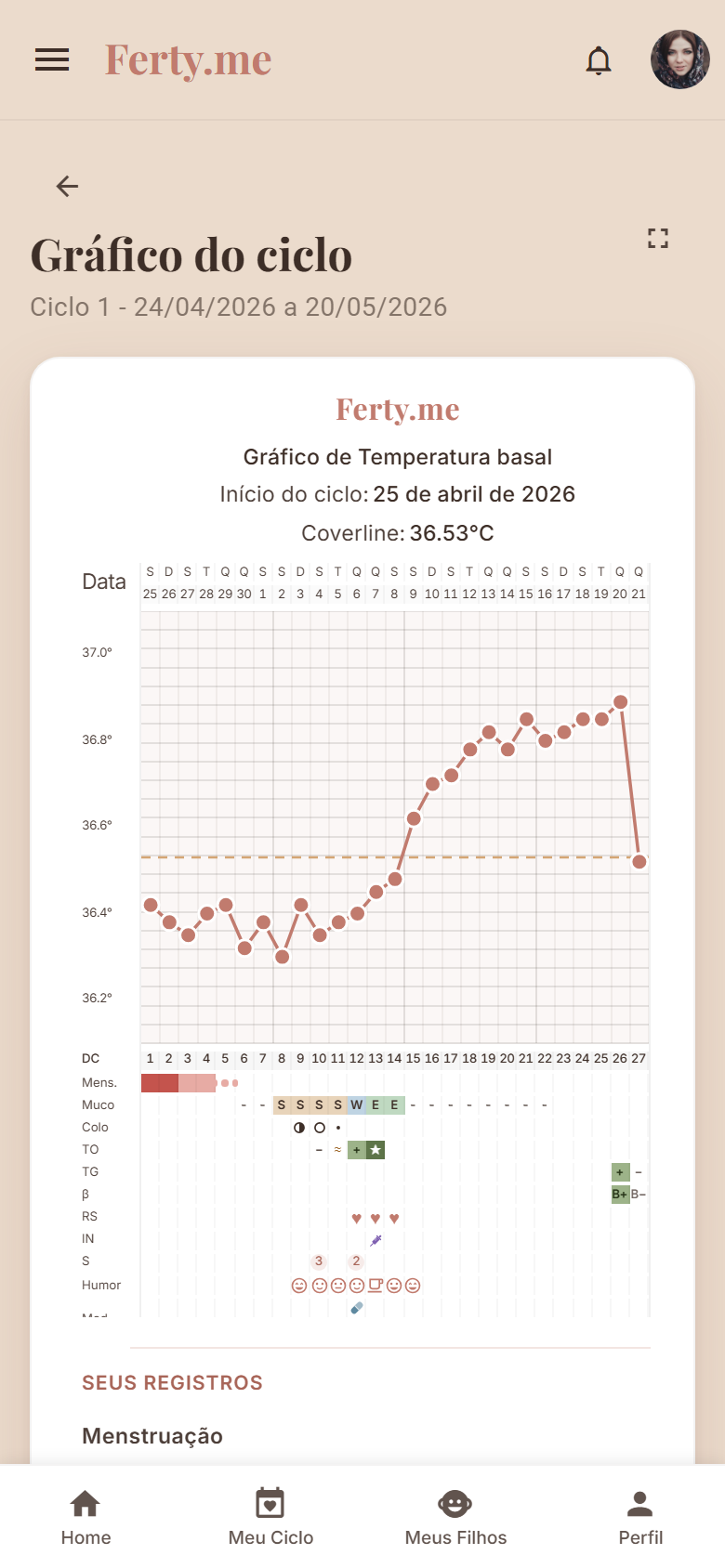 Gráfico de temperatura basal do Ferty mostrando a subida térmica, o muco fértil e a ovulação confirmada ao longo de um ciclo